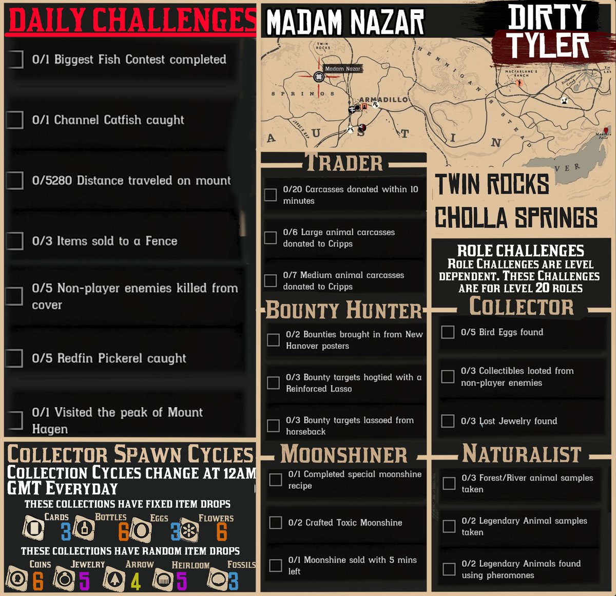RealDirtyTyler's tweet photo. March 2nd
#reddeaddailies &amp; #MadamNazar Location

#RedDeadRedemption2    #RDR2 #RDOnline #RDR2Online #RedDeadRedemption2 #xboxn #xboxone #ps4 #RDR2PC https://t.co/nXujfVXjvp