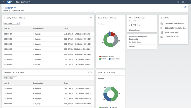 MargotPfefferle's tweet photo. Learn about how the new innovations shipped with @SAP #S4HANA 2020 FPS01 can help the #ConsumersProducts #Industry. @VoglerChrist @SAP_S4HANA @SAPCloudERP https://t.co/wMRqUQD4d4 https://t.co/tU0wwSL6rT