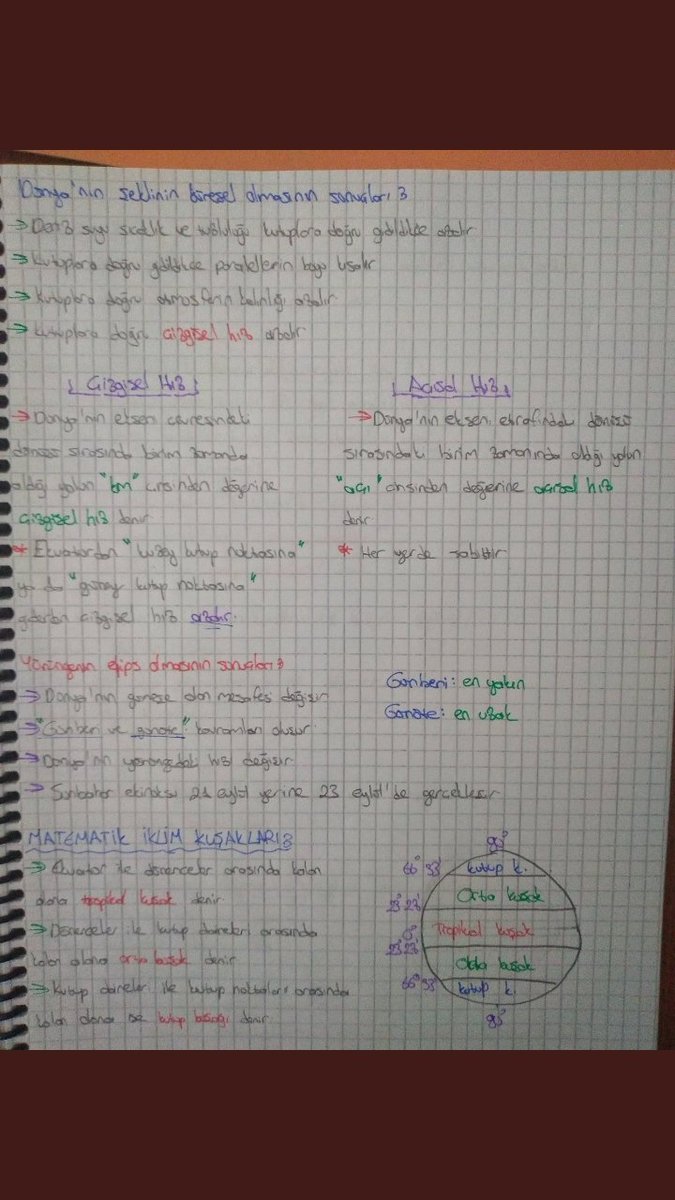 ogrenc_dayansma's tweet photo. 9. SINIF Coğrafya Ders Notları 
#ZKuşağıUnutmaz https://t.co/0ZCDvLq7tl