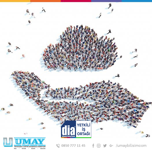 umaybilisimcom's tweet photo. DİA kullanın işletmenizin işlemlerini hızlı ve pratik bir şekilde halledin!
#sakarya #umaybilisim #dia #diayazilim #muhasebe #barkod #eimza #efatura #earsiv #edefter #eirsaliye #esmmm
https://t.co/5JAh8XM6O7
BİLGİ ALMAK İÇİN 0264 777 11 45 https://t.co/larFbBD23I