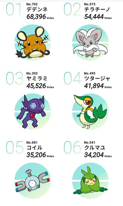 デデンネのtwitterイラスト検索結果 古い順