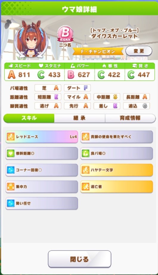 Day ウマ娘簡易育成メモver3 ダイワスカーレット 逃げ サクラバクシンオー ハルウララを 逃げ育成 バクシン 育成 逃げ因子 とフレの逃げssrで継承 脚質 逃げ 序盤は平均育成 桜花賞でd E E F E 秋華賞でc E D E E 有馬記念でb D C D D