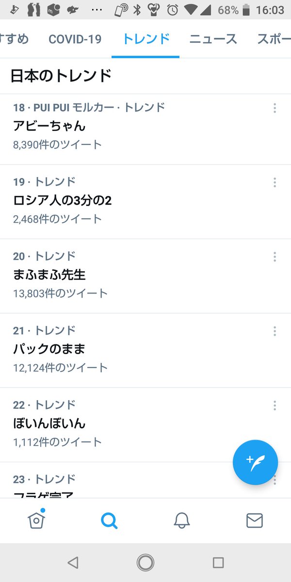 田中ワンダー ウマ娘とジャングルポケットがトレンドに上がってるのですが このアビーちゃん というのももしかして セントニコラスアビーの事かな