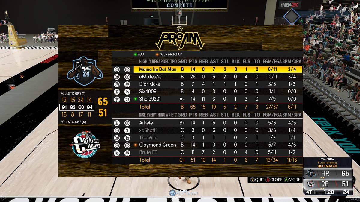 Lethal2K_'s tweet photo. GGs to Risk Everything in RD 1 of @WRproamleague playoffs... and Space Jam in RD 1 of @PrestigeArea tourney

PG: @MamaImDatMan_ 
SG: @Majes7ic_ 
SF: @DiorKicks 
PF: @PickSix9535
C: @DatBoyShotz 

@youFamousEnough @RankEm_ @champ2k_ @OGKINGCURT https://t.co/QJp478SL8B