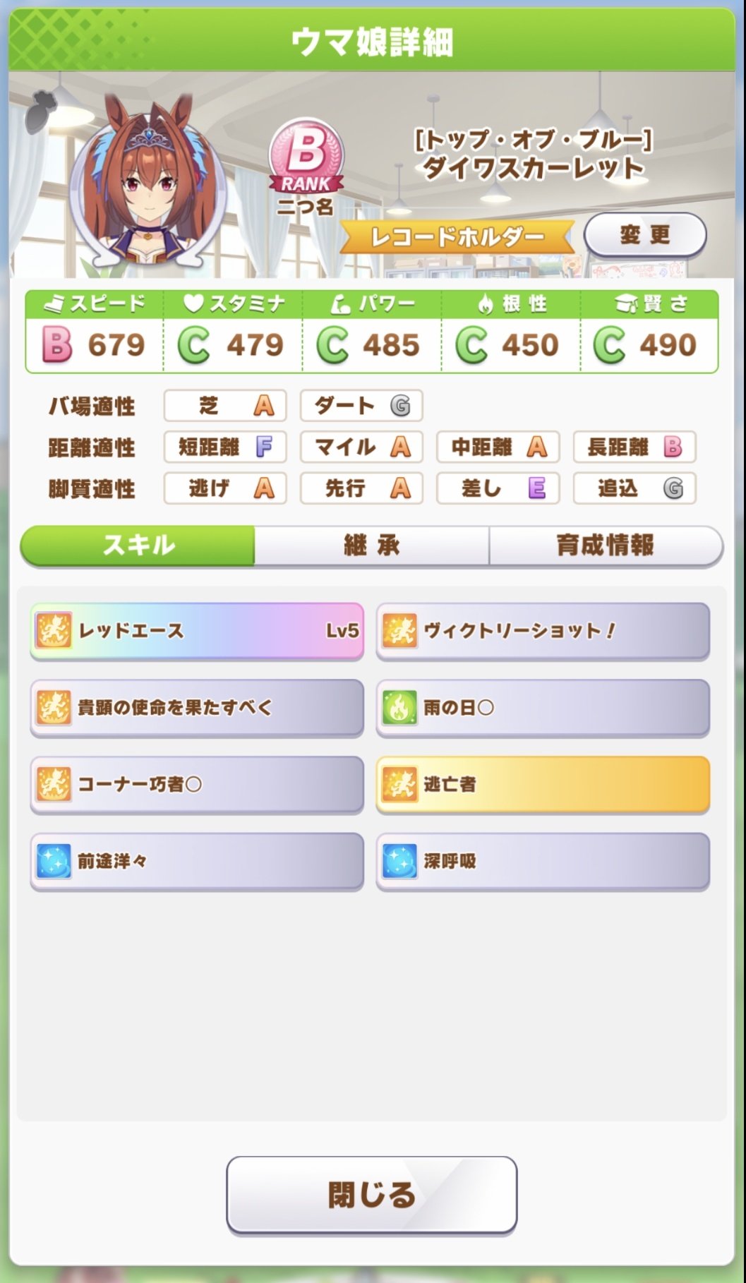 Day ウマ娘簡易育成メモver3 どうにもダイワスカーレットの育成が難しいと思われる方が多いようなので 勿論 先行 のまま育成したい方も居るかとは思われますが クリア出来ないと言う方は脚質変更 逃げ育成 をお試し頂ければと 因子集めなど他のウマ