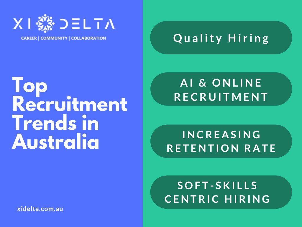 XiDeltaOfficial's tweet image. Know the top recruitment trends in Australia and create a good recruitment strategy for the future. 🙂👌

#recrutiment #recruitment2021 #xidelta #australia #recruitmenttrends #jobseekers #jobsinaustralia