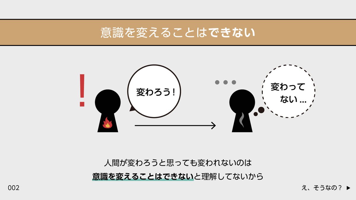 1chibon 1番本の図解メディア 変わりたいけど変われない人へ届け