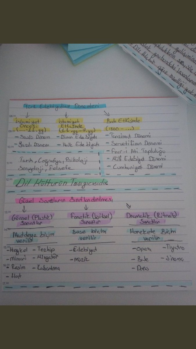 Ogrenci Dayanisma Agi On Twitter 9 Sinif Edebiyat Kimya Ders Notlari Zkusagiunutmaz