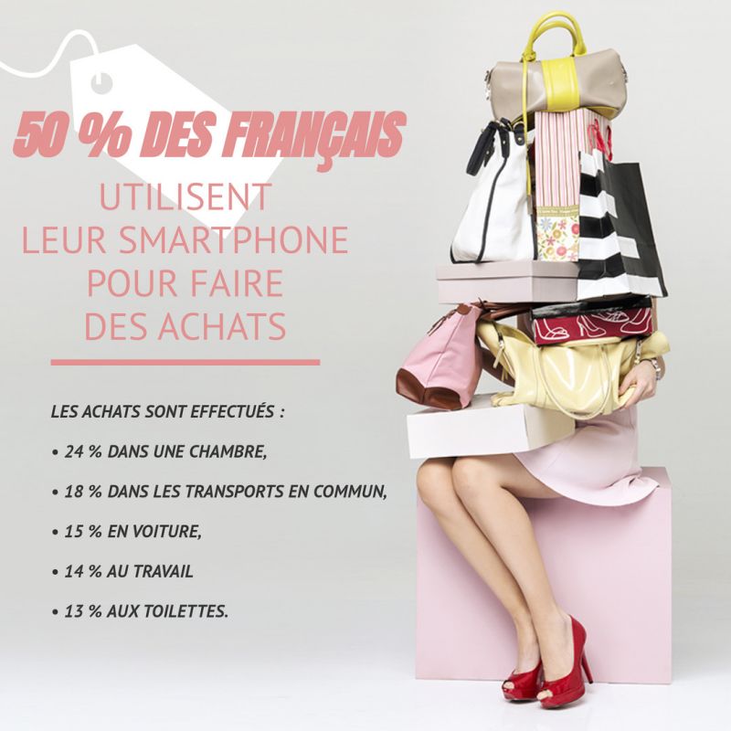 weickmann's tweet photo. 🎁 Près de 50 % des Français utilisent leur smartphone pour faire des achats
🔭 Veille réalisée en collaboration avec @Blocbox_Officiel la solution #efficiente #ecologique et #recyclable de #calage et de sécurité de vos #colis.
https://t.co/UWly8GjKLD https://t.co/BbZ0x0StMc