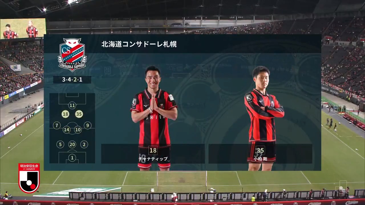 ｊリーグ 日本プロサッカーリーグ お気に入りの選手はどんなポーズ 北海道コンサドーレ札幌 編 Snsで話題となった今シーズンの Dazn の試合開始前に流れるスターティングメンバー紹介 各選手の個性がでていておもしろいですね チャナ