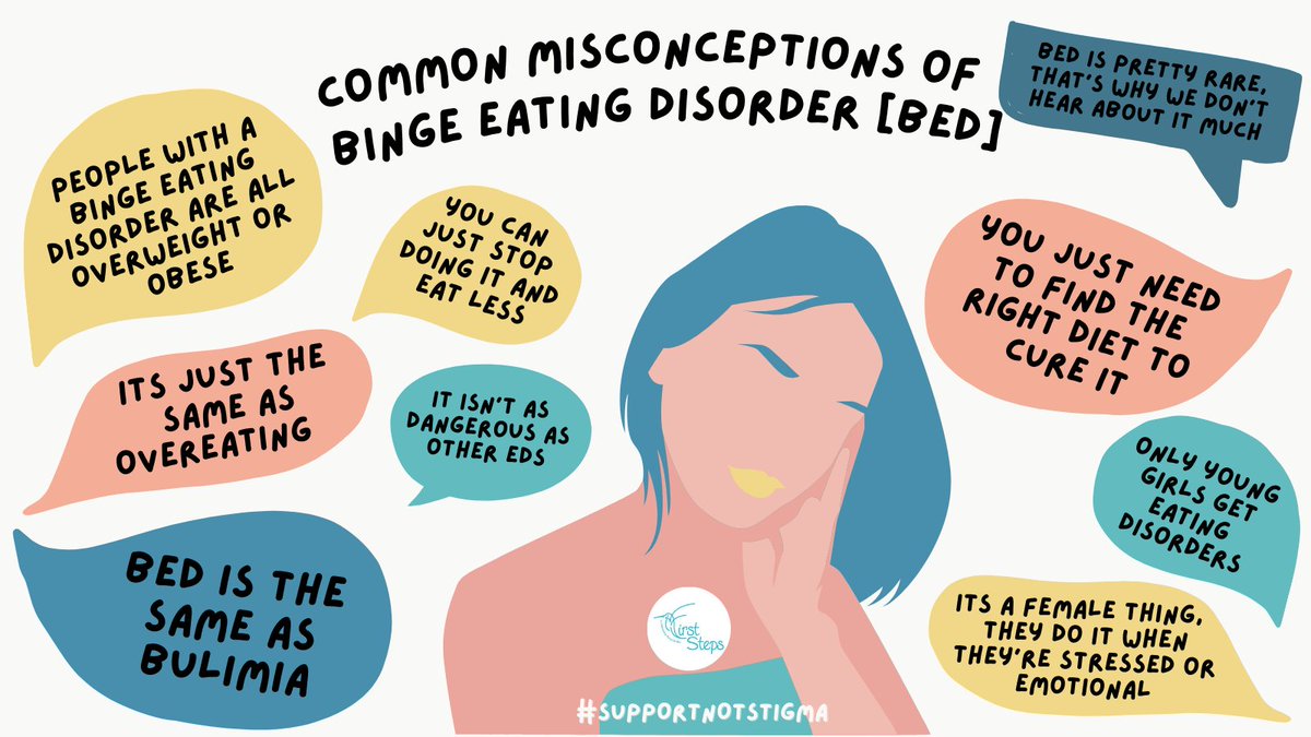 FirstStepsED's tweet image. There are many #CommonMisconceptions surrounding Binge Eating Disorder! These create a stigma around mental health, contributing to a reduced likelihood of getting treatment for those who are struggling. 

Join in with the conversation all week at instagram.com/firststepsed