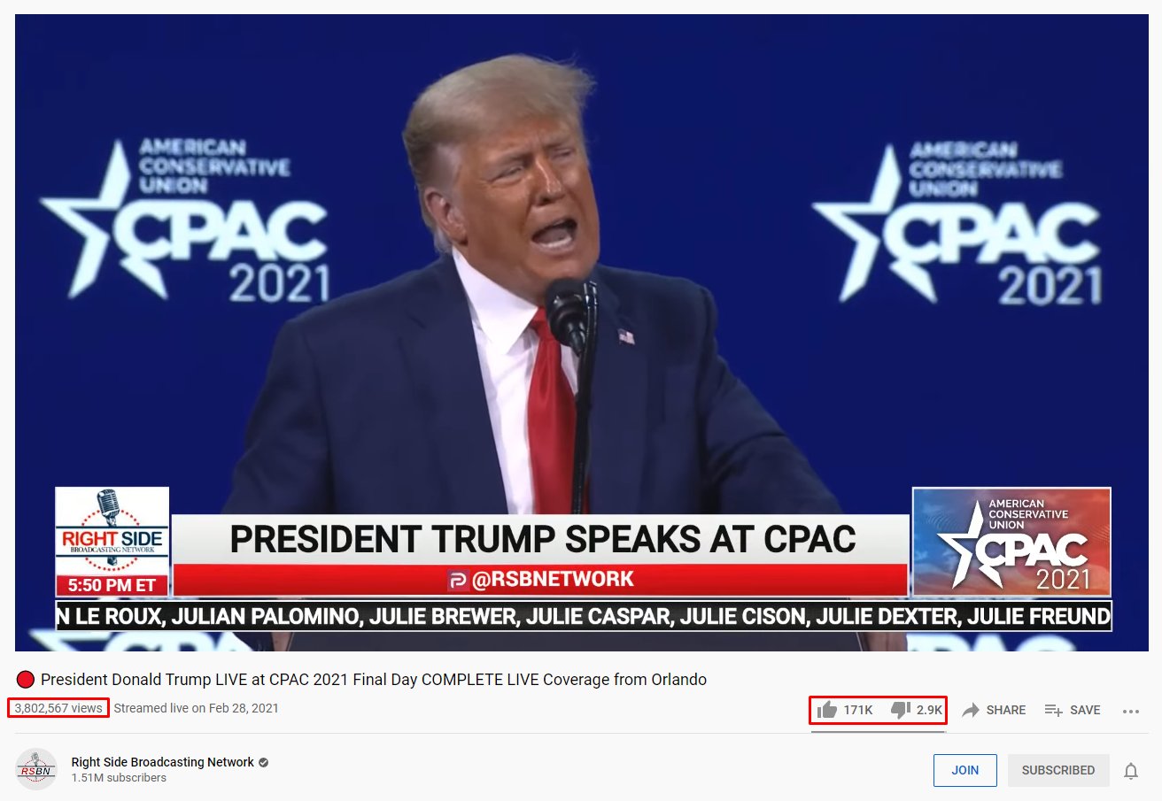 Yukoku バイデンは本日 月 アンドレス マヌエル ロペス オブラドール大統領と仮想会議を開催しました トランプさんのcpac動画と再生数 Good Bad を比較して見ましょう 拡大できると思います
