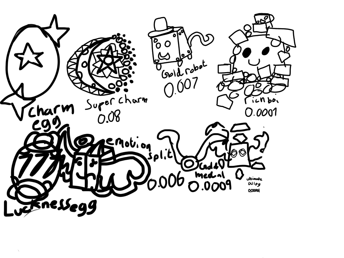 tdutvufhtddw's tweet photo. bgs concept for st patricks
@IssacRblx @Sylentlyy 
hope you pick some! its kinda bad. https://t.co/vcGz6FFGH6