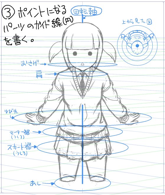 今回キャラをぐるぐる回すアニメを5キャラ分描きましたが、下準備が大事だと痛感しました。
吉田→麗奈→杏奈→二木→黒木,の順に描いたので、なんとなくで描き始めてしまった吉田さんは時間かかったうえに仕上がりもちょっとガタついて後悔…。
描きながら気づいていったので忘れないようのメモです。 