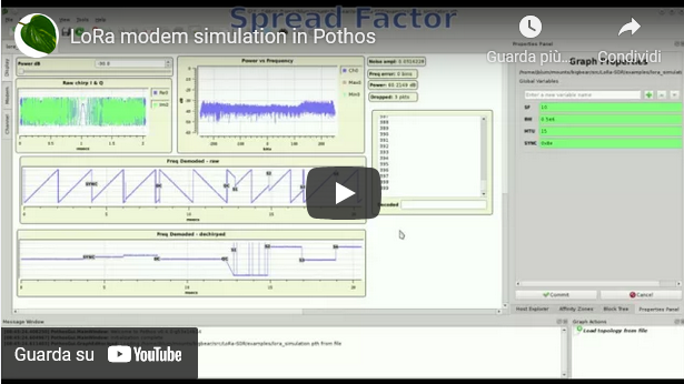 giammaiot2's tweet photo. LoRa modem with LimeSDR https://t.co/Y5xYtqxHuL via @abopenltd Using #LoRa in #Pothos -Lora Modem simulation in Photos - LoRa relay with #LimeSDR & https://t.co/hzztOUIvQs #LoraWAN #NbIoT #SoftwareDefinedRadio #IoT #RN2483 #JSON https://t.co/6BGw4mmP14