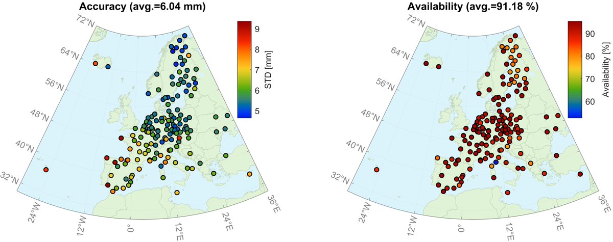 GNSS real-time meteorology (H2020 ReS4Tom project <a href="/UniStuttgartNAV/">Institute of Navigation (INS) @ Uni Stuttgart</a>). Evaluation of ZTD estimated for 161 European stations over entire year 2020. Great agreement with EPN Final products. Availability limited mostly by missing observations or orbit/clock correction stream.