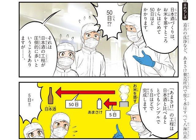 /
10月1日 #日本酒の日 🍶
\
「あまさけのひみつ」
↓ 無料で読めるよ♪
https://t.co/p1DzRAwTRZ
甘酒のマンガですが、日本酒の作り方と似ているので、日本酒のことも描かれています。