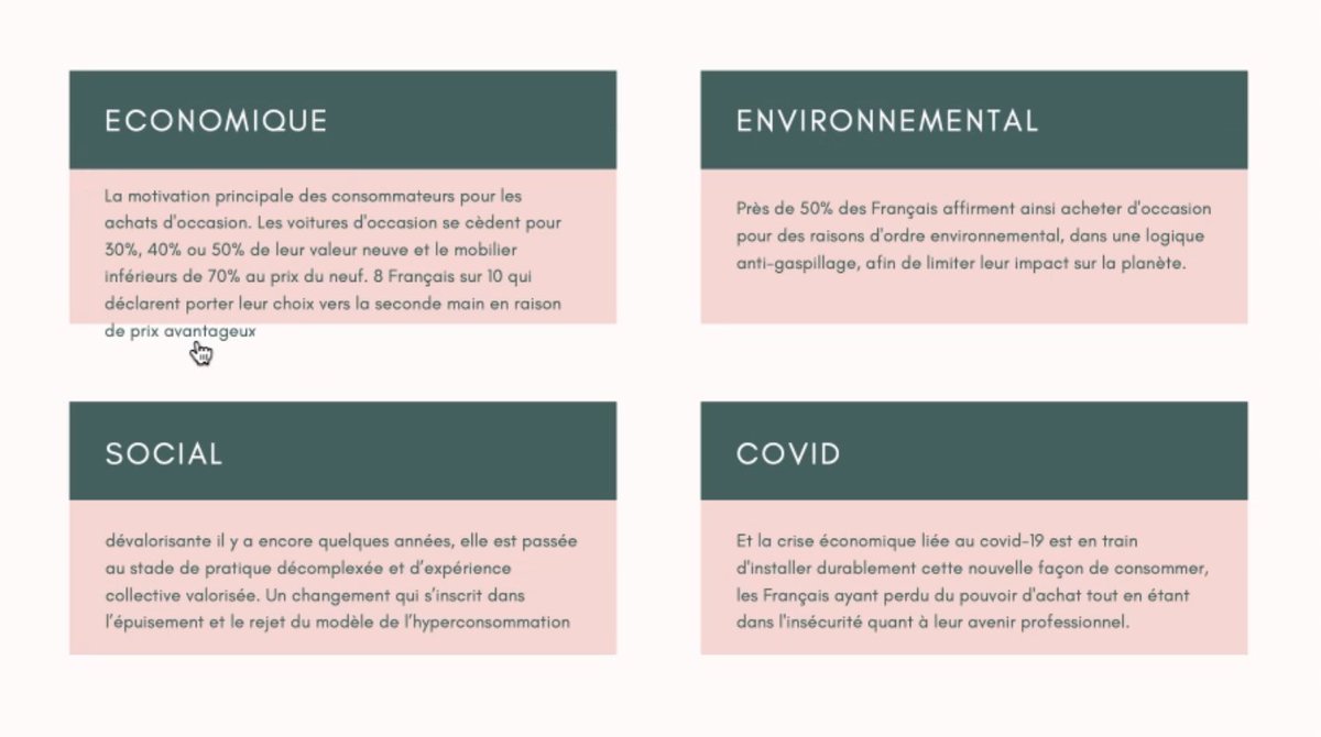 💡Les 4 composantes de la motivation à acheter des objets d'occasion

👉 Économique
👉 Environnemental
👉 Social
👉 COVID

💥Masterclass sur la 2nde main💥

#MBADMB #Transfosecondemain