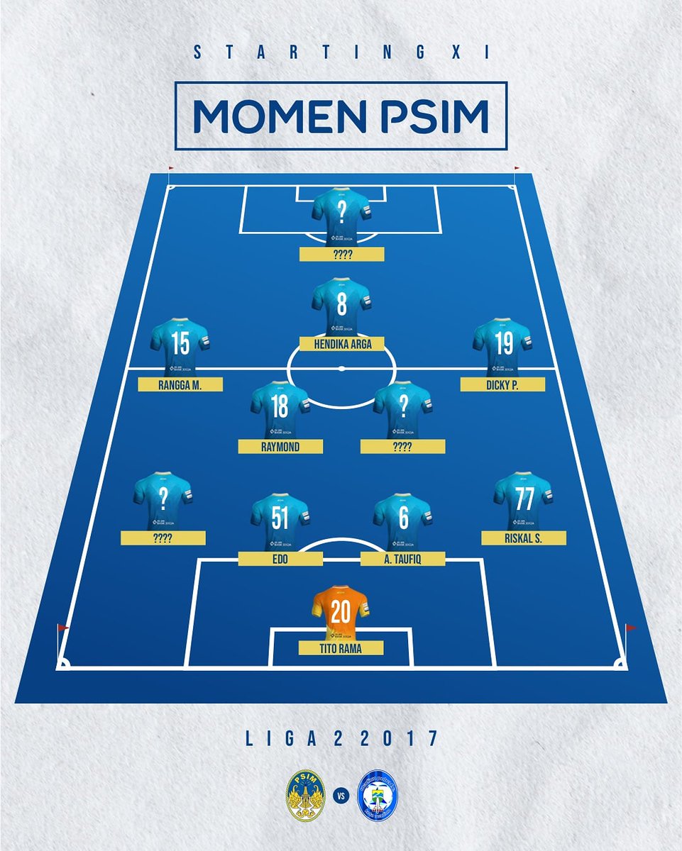 PSIMJOGJA's tweet photo. Masih ingat dengan pertandingan vs Madiun Putra di tahun 2017, Dab?

Coba sebutkan siapa pemain yang hilang dari line-up ini?

#MomenPSIM 
#LaskarMataram 
#AYDK https://t.co/YmQmUSAbUm