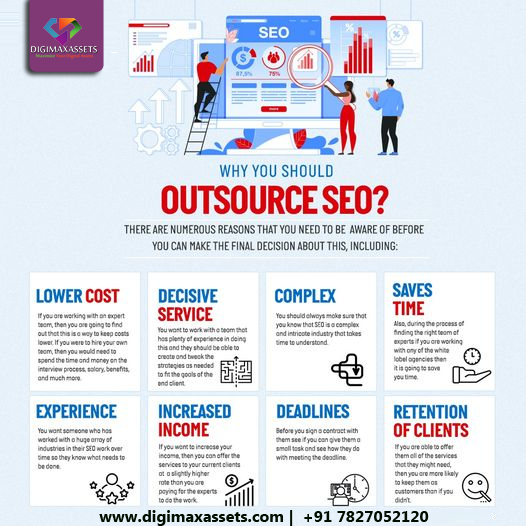 DigiMaxAssets's tweet photo. WHY YOU SHOULD OUTSOURCE SEO?
One of the main query that you might have is why you are going to want to outsource all of your SEOServices 
https://t.co/B020fgnPAT
#digitalmarketingagencynearme #seoagencynearme
#seoagency #seosupport #seoservicesindelhi #seoservices #seoconsultant https://t.co/7OhVEO9TLW
