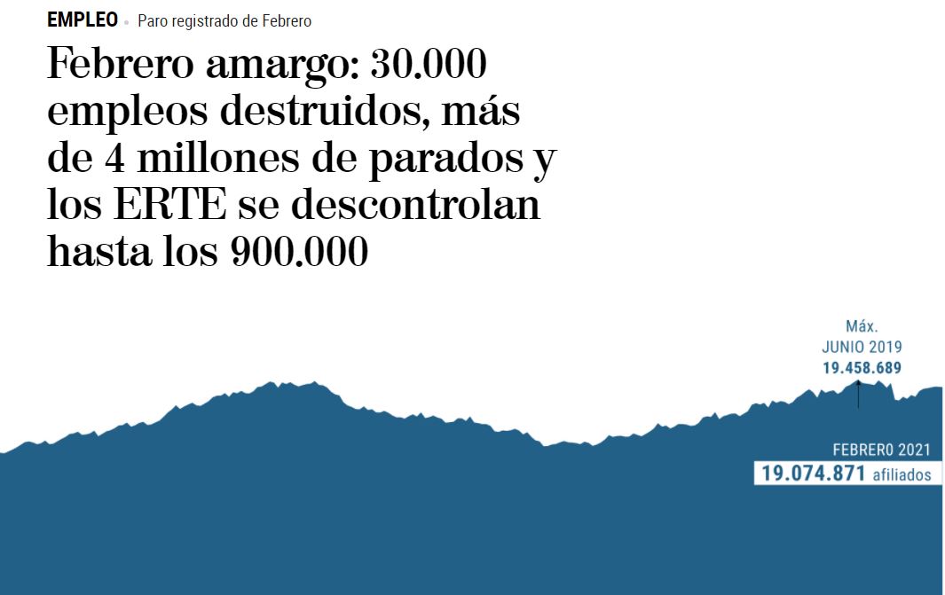 Santi_ABASCAL's tweet photo. España camina hacia el abismo con el Gobierno de la ruina.

Mientras las familias intentan sobrevivir, el gobierno socialdelincuente gasta millonadas en sus delirios ideológicos.

En VOX trabajaremos cada día para devolveros la España que merecéis.

Tenéis nuestro compromiso. https://t.co/vJ3PgrXkBx