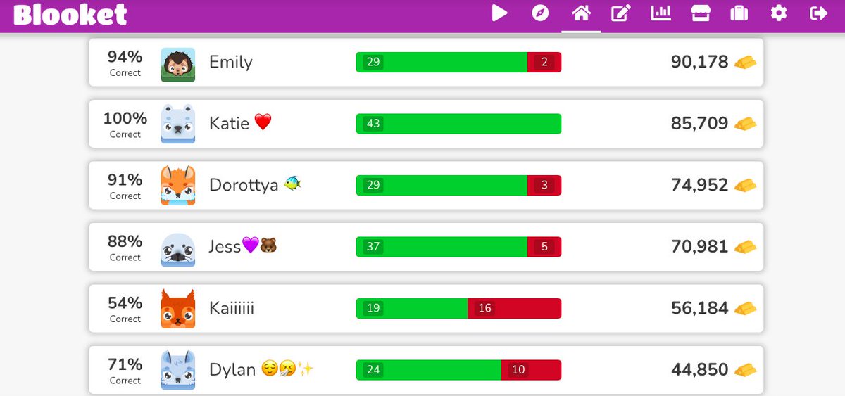 Mrs Hesford tweet media