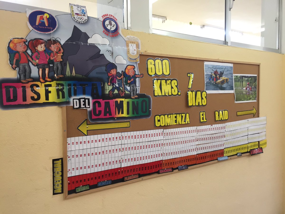 Proyecto de Innovación Educativa #Disfrutadelcamino #InnovaEx20_22 
<a href="/ItacaAventura/">ITACA AVENTURA</a> #Aceuchal #10yearsago