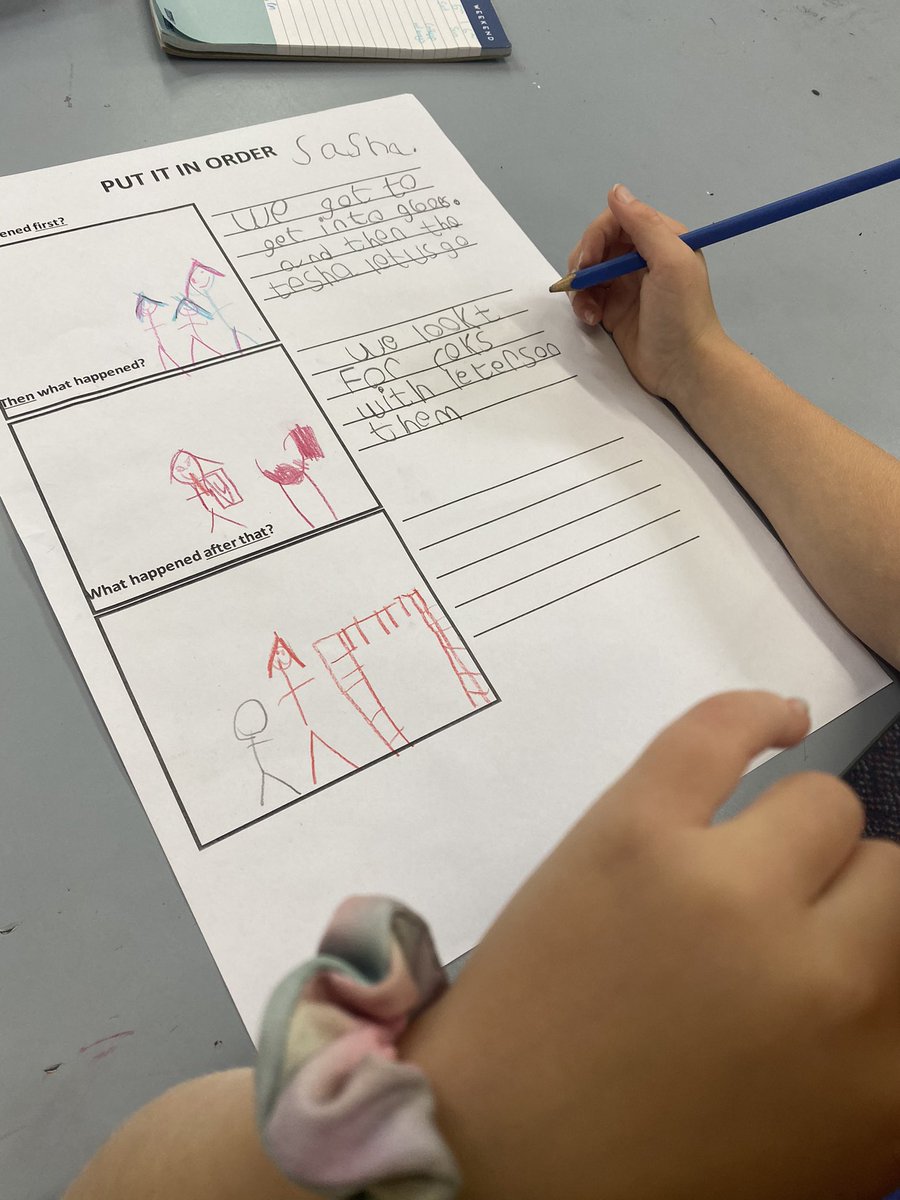 BNWPS_Lisa's tweet photo. Using a planning template to help sequence the events of our scavenger hunt activity. 😀 https://t.co/BCIXruL3L5