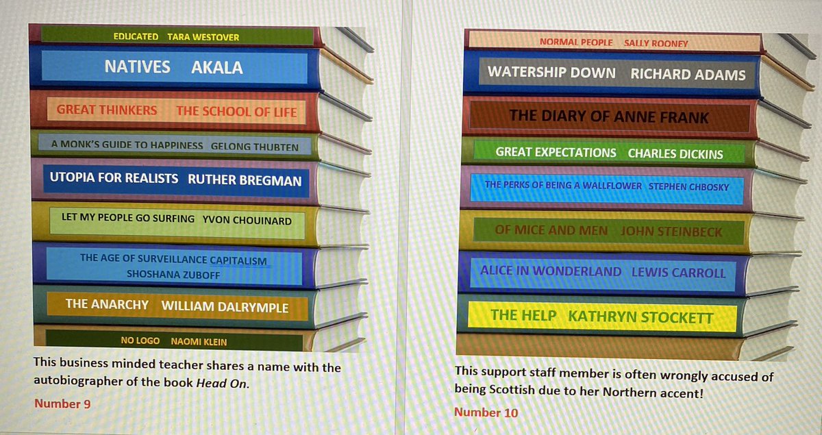 EtoneEnglish's tweet photo. Have a look at these 7 ‘Shelfies’ and figure out which book shelf belongs to which Etone staff member. Once you’ve seen them all, email Mrs Elliot with your answers by 10th March. The closest to 22 will win a fantastic prize! ✅📖📚 https://t.co/6cjHYtAlRZ