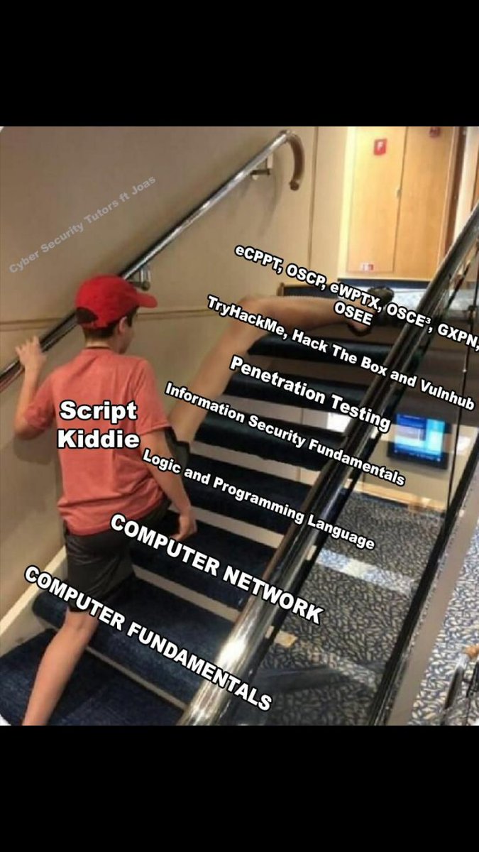 HuntersSystem's tweet image. Il 90% delle persone in questo campo cade dalle scale purtroppo.
#cybersec #Pentesting #Hacking