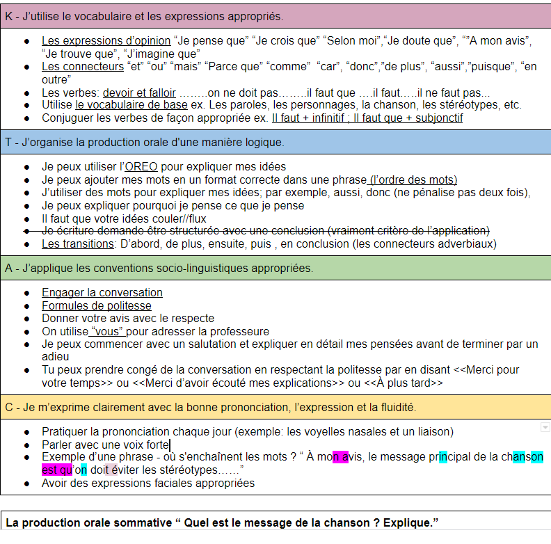 FLEA1+/A2 L'enseignant prépare pour l'évalDEl'apprentissage en demandant:Qu'est-ce que j'attends des élèves?Comment les valoriser selon tâche/catégories/critères codévéloppés/niveau langue?(Critères non-corrigés);mots clés soulignés pour m'aider pendant conv individuelle #peelfsl
