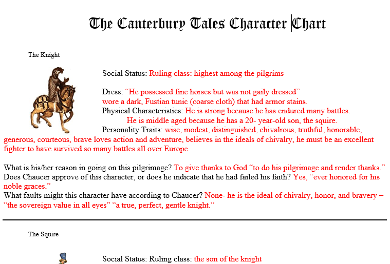 NazmiyeYemez's tweet image. True!! Teaching literature is teaching language indeed!  #teachingliterature #englishliterature  

linkedin.com/posts/nazmiye-…