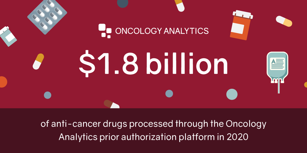 Patient-first approach drives adoption among #payers &amp; #healthcareproviders for Oncology Analytics' utilization management platform. Dedicated solely to #oncology platform encompasses both medical benefit and pharmacy benefit anti-cancer drugs. Read more: bit.ly/3bJEIBu
