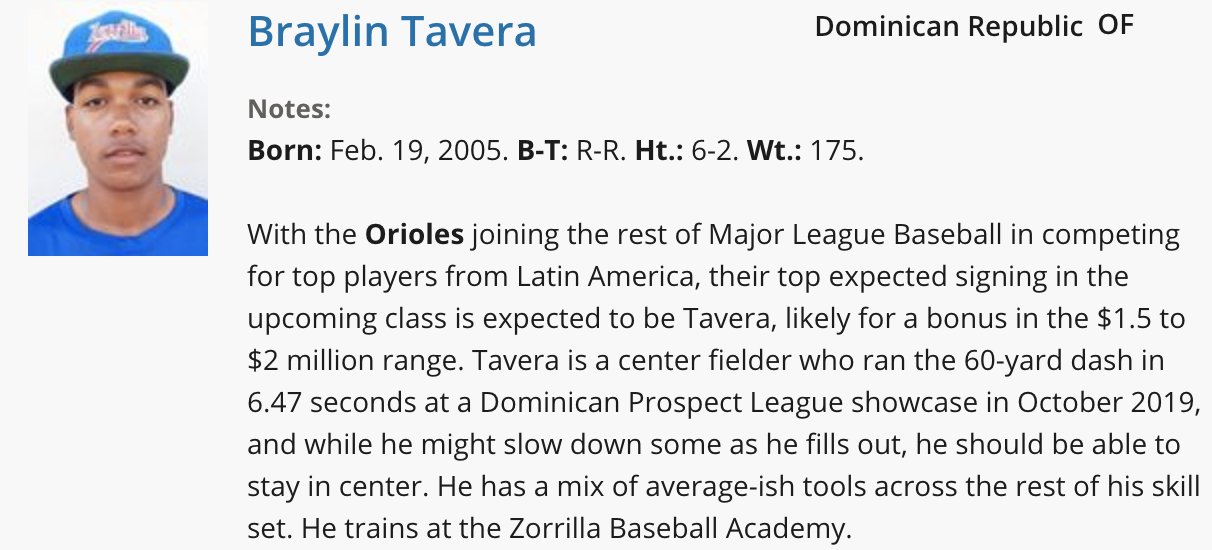 The Verge An Orioles MiLB Podcast on Twitter "The Orioles are already connected to the 17