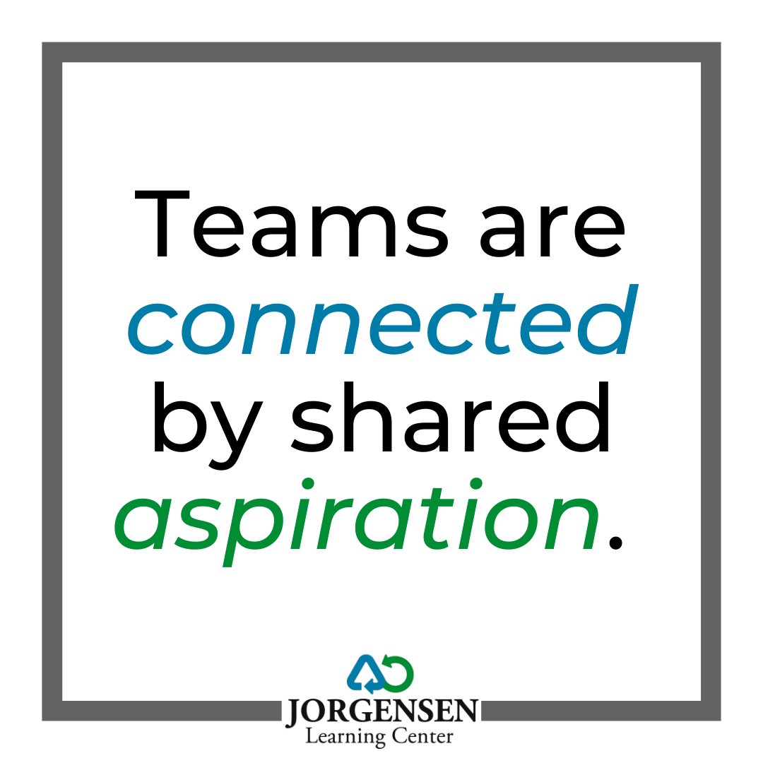 jlclearning's tweet image. What are you aspiring to achieve? How do you know you are headed in the right direction? Aspiration presents itself in two ways: what do we want to create as a team and what do I want to create as an individual that supports the team’s picture of success?

#JLC #inlearning