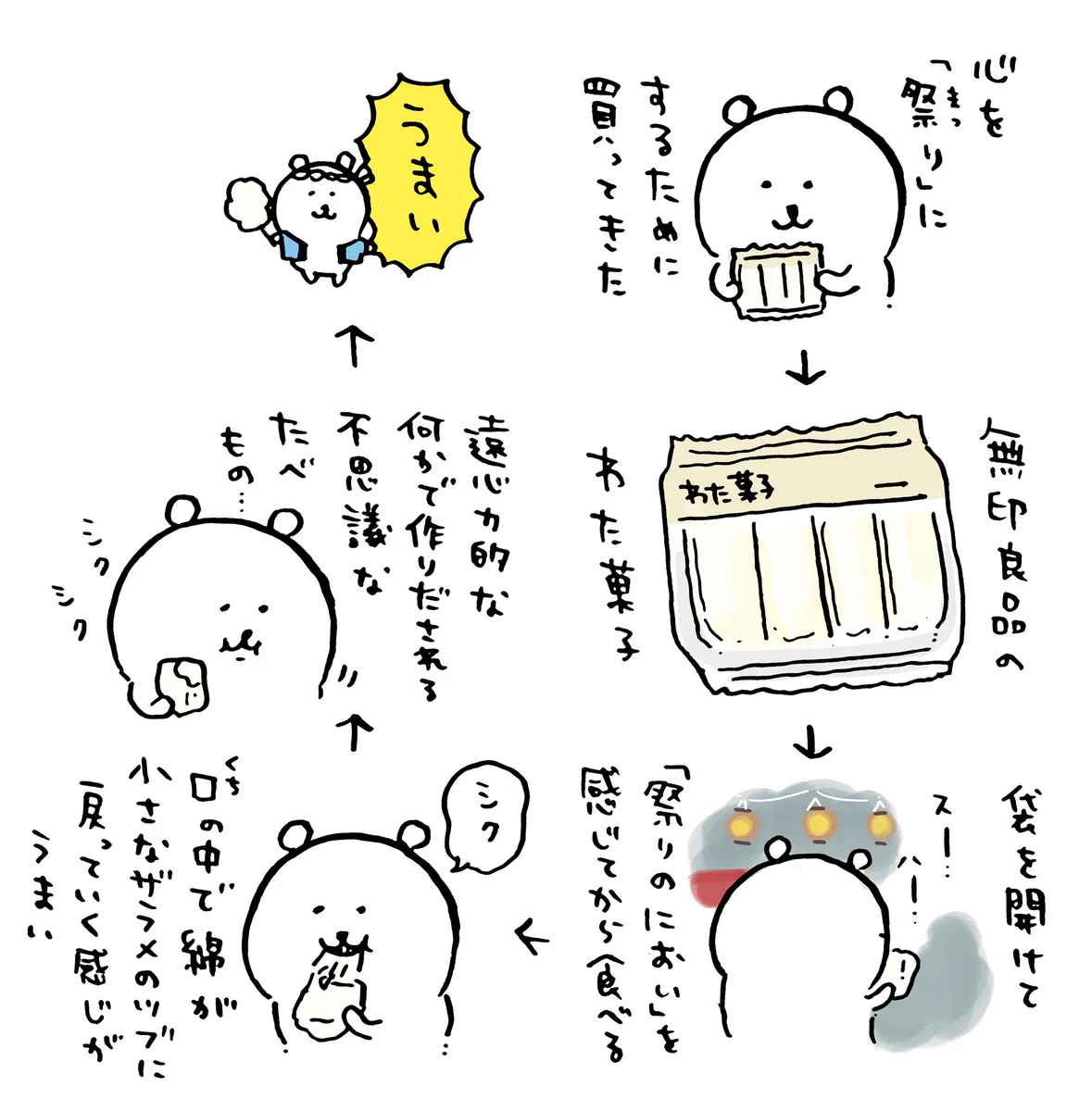 実は美味しい隠れた一品！それは無印良品のわた菓子‼