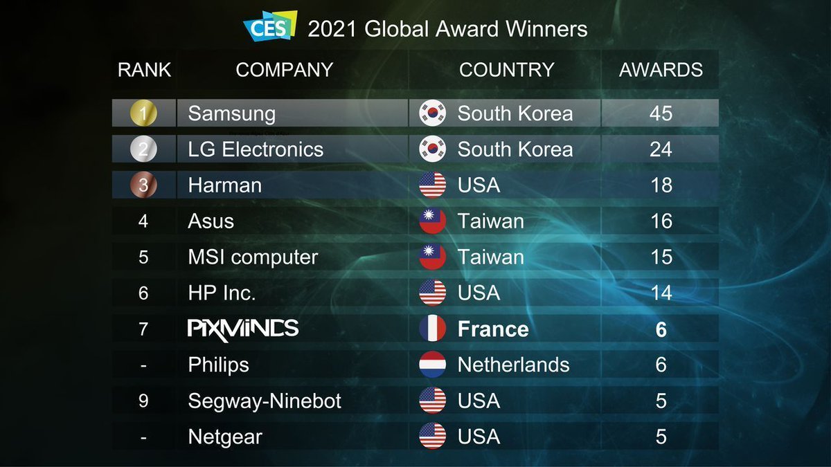 Pixminds tweet media