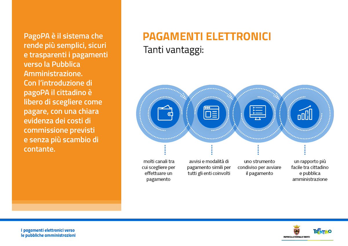 ProvinciaTrento's tweet photo. 💻🤳Dal 1️⃣ marzo pagamenti elettronici per le #PA tramite #pagoPA, in #Trentino c'è la piattaforma #MyPay. L'accesso ai servizi online avviene con #SPID, CPS, Carta d’Identità Elettronica. I servizi digitali #PA sono su #AppIO #Cashbach
Info e slide 👉https://t.co/M1OBfCFlhs https://t.co/iYui1Y1jyD