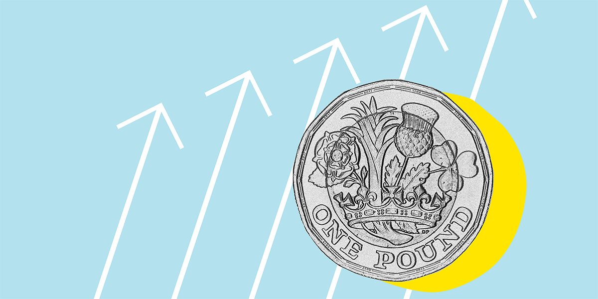 money telegraph