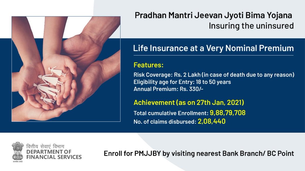 Avail affordable life cover for an annual premium of just Rs. 330/- with Pradhan Mantri Jeevan Jyoti Yojana! Get insured to provide security to your loved ones after you. Visit your nearest bank branch/BC Point to get enrolled.
#SocialSecurityToAll 
<a href="/PMOIndia/">PMO India</a> ⁦<a href="/FinMinIndia/">Ministry of Finance</a>⁩