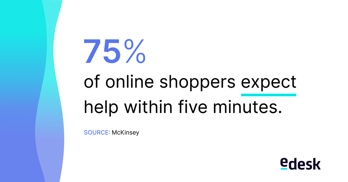 The #CX stakes are high and the opportunities are many. #Customersupport is the one, true connection that exists between the customer and business and an integral part of the online shopping experience. Discover more in our Ultimate Guide: bit.ly/2ZJJwS4