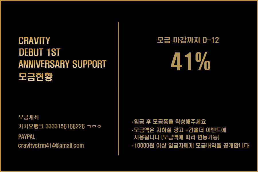 CRAVITY_STRM's tweet photo. 📢데뷔 1주년 서포트 모금 현황

🗓모금 마감까지 D-12
⚡️현재 41%달성⚡️

생일 실총 하기전에 모금 참여할 러비티🖐

현재 데뷔1주년 서포트 모금액이 많이 오르지 못하고 있습니다. 현 상황으로는 지하철 광고는 불가능합니다.서포트 모금도 많은 관심과 참여 부탁드립니다💦 https://t.co/2Ah5XILTN4