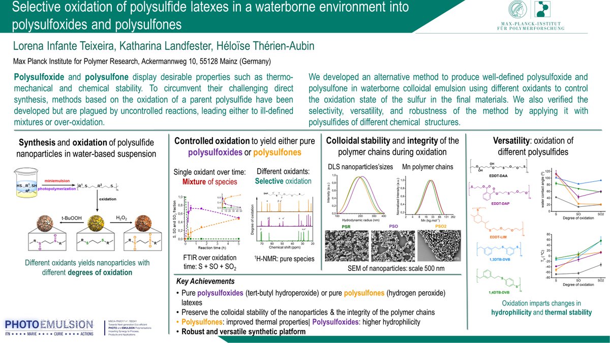 InfanteT_Lorena's tweet photo. Poly-sulfoxide and -sulfone are high-performance materials. The synthesis is difficult, so oxidation of polysulfides is used. However, methods struggle w mix of both or overoxidation. Our method solves that by using diff. oxidants in aqueous suspension #RSCPoster #RSCNano #RSCMat https://t.co/s7QokIH2Nb