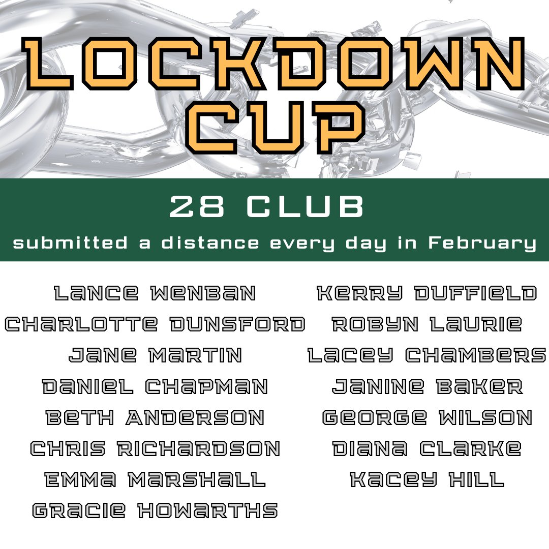 Dret_Enrichment's tweet photo. Well done to our #DRETLockdownCup 28 Club who sent in a distance for every day in February! Check out our 49 Club as well who have sent in a distance EVERY DAY of the entire competition!! #ActiveLockdown #ActiveLives #HealthyLives 

The overall results will be posted next week! https://t.co/N2PqSCpIYn