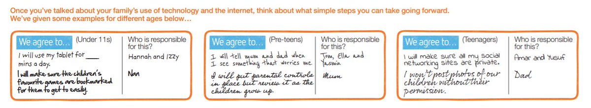 UK_SIC's tweet photo. A family agreement is a great way to start a conversation with your whole family about how you all use the internet, and how to behave positively online. You can use our template t start creating yours today: https://t.co/QlWQkvLMs3 https://t.co/ghd5wJkAes