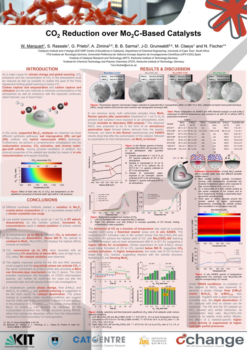 Excited to present our work on 'CO2 Reduction over Mo2C-Based Catalysts' to the #RSCPoster twitter conference 2021. <a href="/CoE_cchange/">c*change</a> <a href="/KITKarlsruhe/">Shmoopy</a> <a href="/ITQ_UPVCSIC/">ITQ (UPV-CSIC)</a> #RSCCat #RSCEnergy #RSCEng <a href="/UCTEBE/">EBE Faculty</a> @dsigovza <a href="/UCT_news/">UCT</a> <a href="/UCTEBE/">EBE Faculty</a>