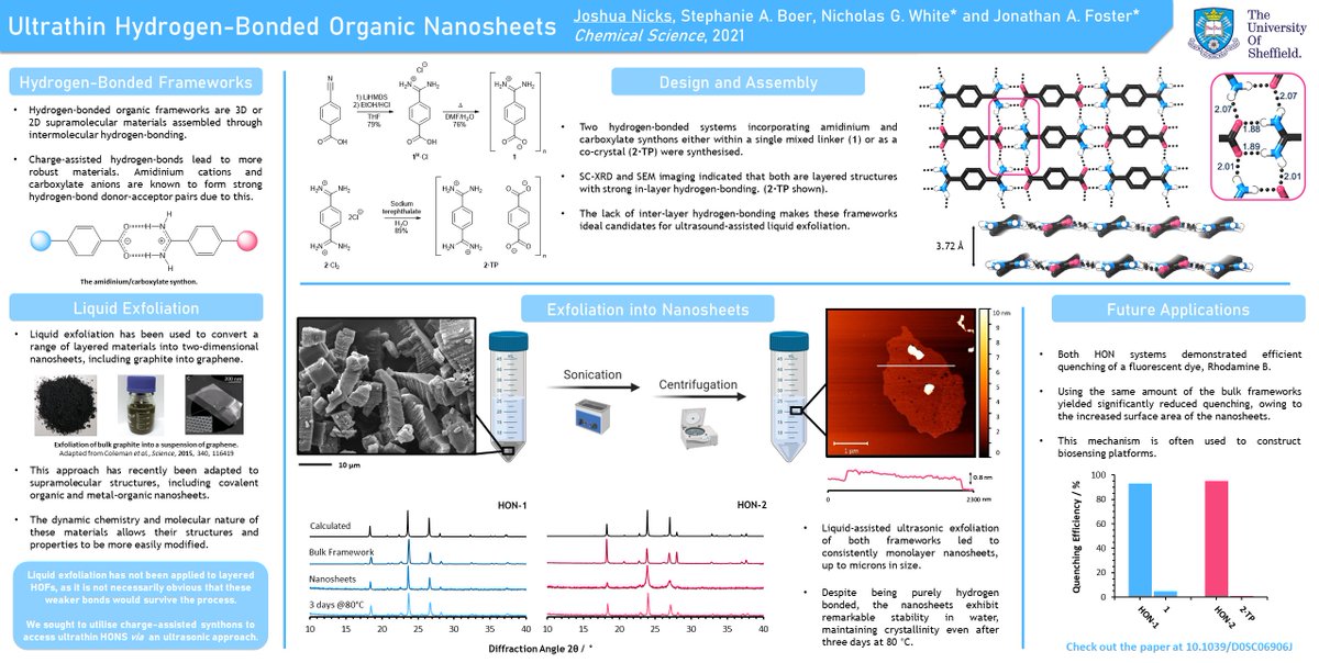 Delighted to be sharing another #RSCPoster from the @jona_a_foster and @NWhiteGroup, hot off the @ChemicalScience press. Check out these super thin and SUPRAmolecular nanosheets held together purely by hydrogen bonding, with rad water stability included! #RSCMat, #RSCNano