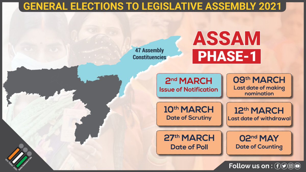 Election Commission of India tweet media