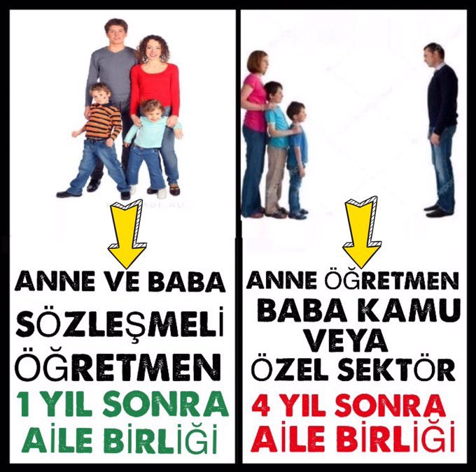 <a href="/VeysalBektas19/">Veysal Bektaş</a> Alın size insan hakları, alın size ayrımcılık, alın size adaletsizlik, alın size anayasal suç. 

     Lütfen  YÜCE DİNİMİZCE de uygun olmayan bu  aile mağduriyetini düzeltin. 1 yıl çalışan sözleşmeli öğretmene EŞ ÖZRÜ tayin hakkı verilsin