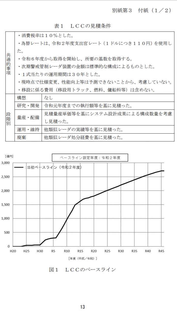 いさ 30339/0.934=32547(追加手数料) 金物、収納、ハウスナンバー ACE HARDWARE - ページ 60
